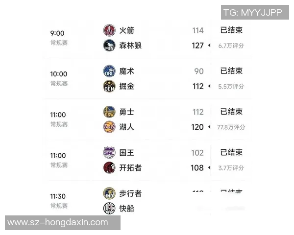 NBA交易风云：湖人惊喜得手，火箭大获全胜，联盟格局生变